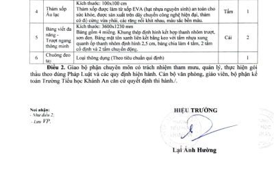 Quyết định phê duyệt danh mục mua sắm Tài sản, trang thiết bị dạy năm 2023